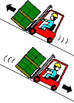 �⓹�ł̑��s����